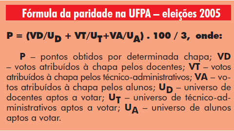 Fórmula da paridade na UFPA – eleições 2005