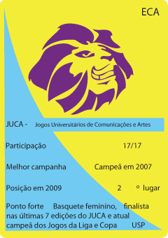 Ficha do JUCA (infográfico: Felipe Maia)