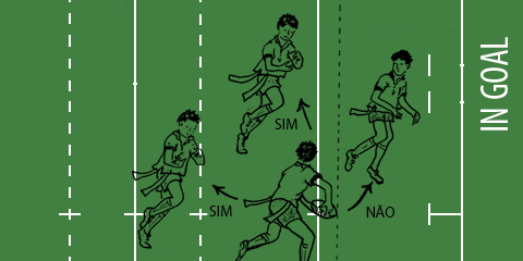 Entenda as regras do rugby (arte: Job Henrique Casquel)