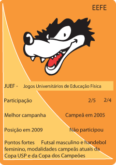 Ficha do JUEF (infográfico: Felipe Maia)