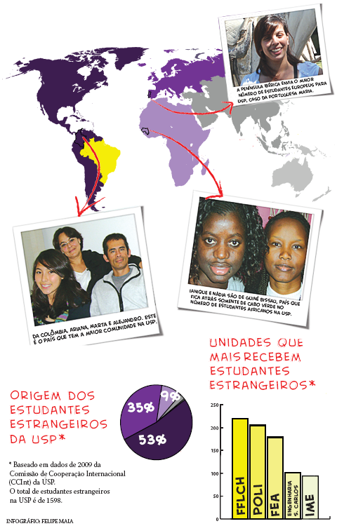 (infográfico: Felipe Maia)