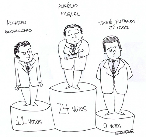 Resultado das eleições da Fupe (arte: Renata Hirota)