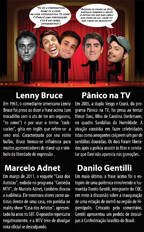 (Infografia: Bruno Federowski) 