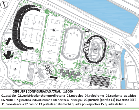 Configuração atual do Cepeusp (Bárbara Assaf)