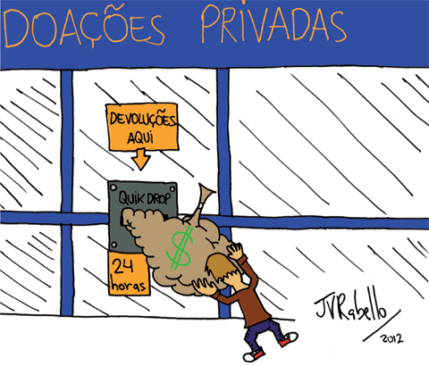 (charge: João Victor Rabello)