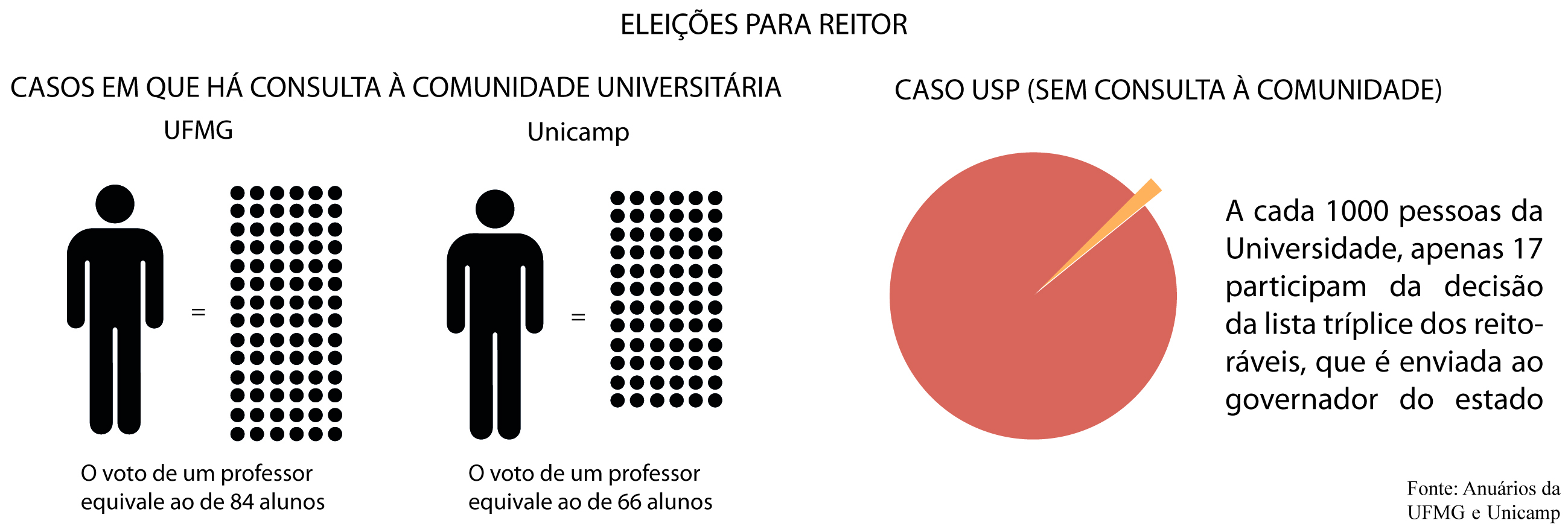 balançoinfo
