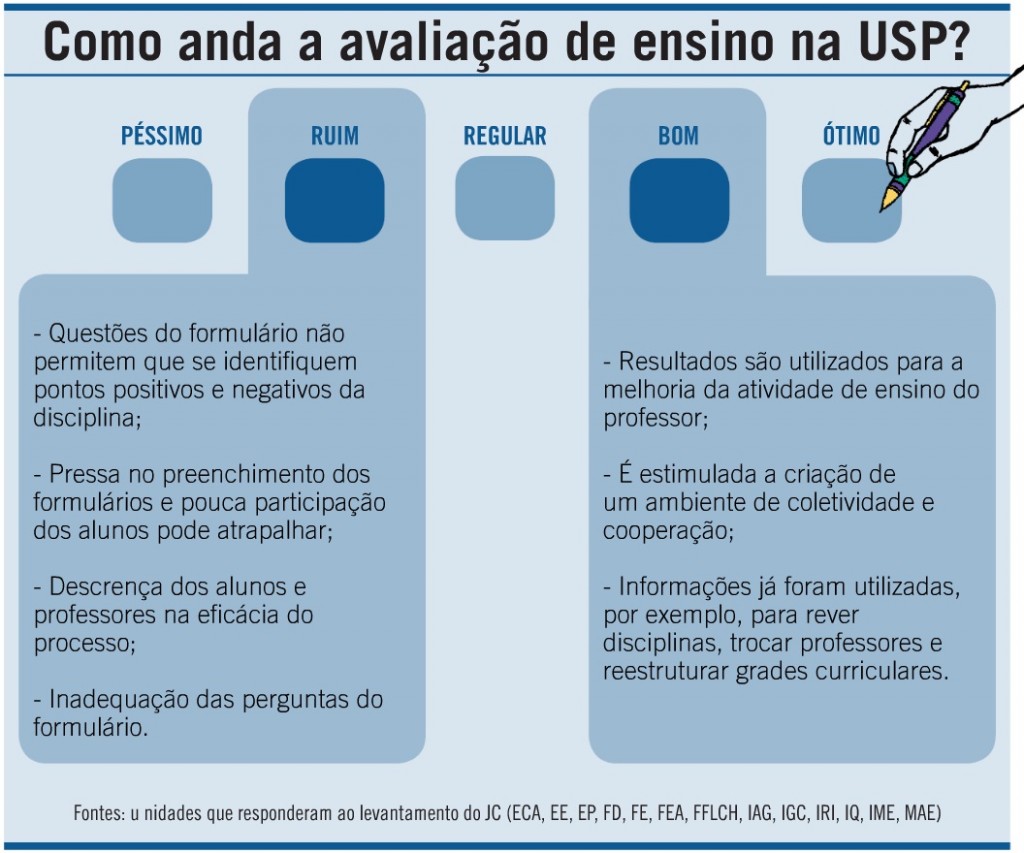 infografico-jc-guilherme-ed449