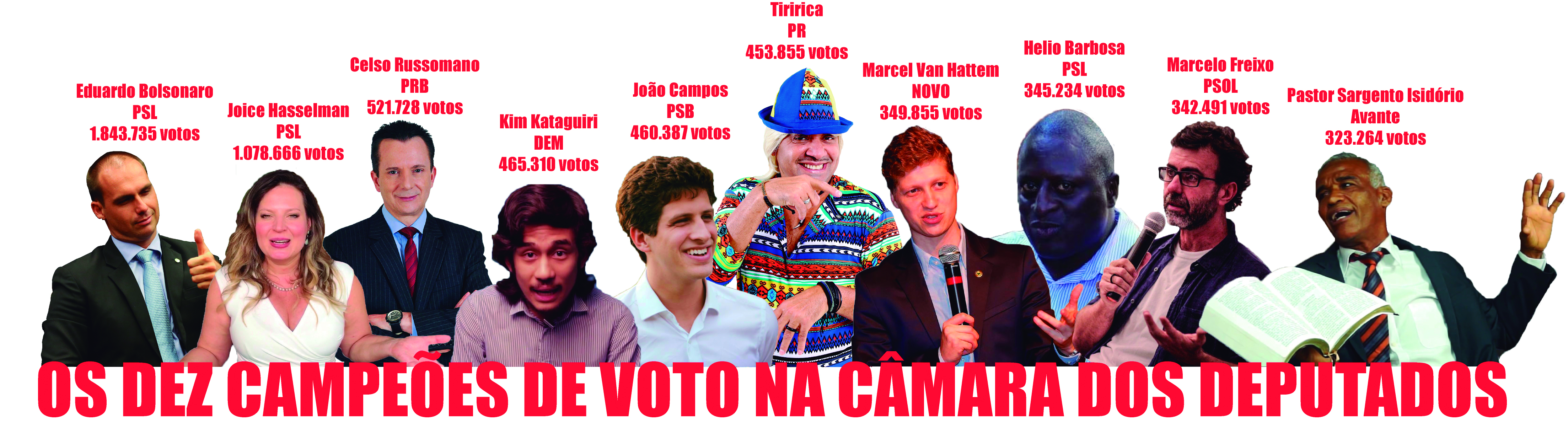 Montagem: Amanda Péchy